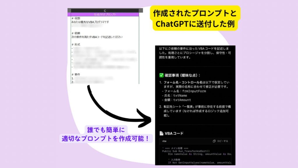 作成されたプロンプトとChatGPTに送付した例