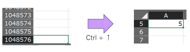 最終行からCtrl+↑を押し、データが入っている行までジャンプする