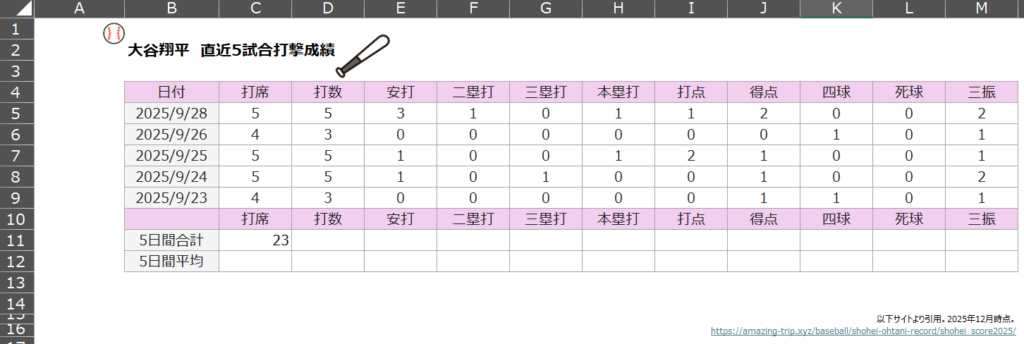 Enterを押すことで計算結果が表示
